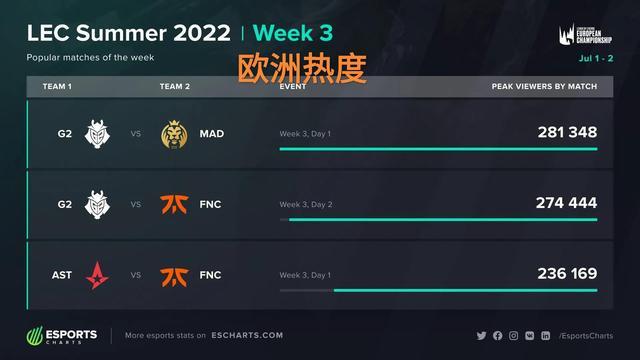 年轻才俊如 年轻才俊如