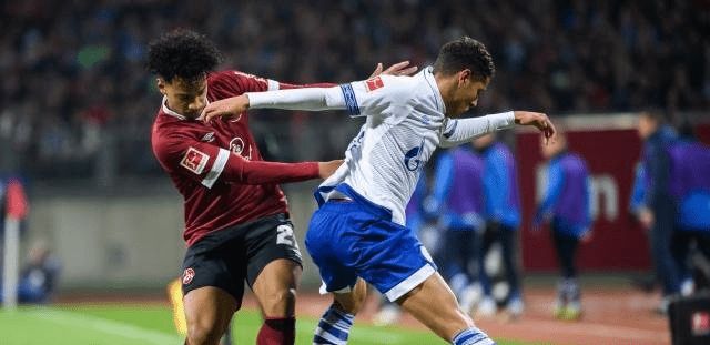 整体表现 整体表现