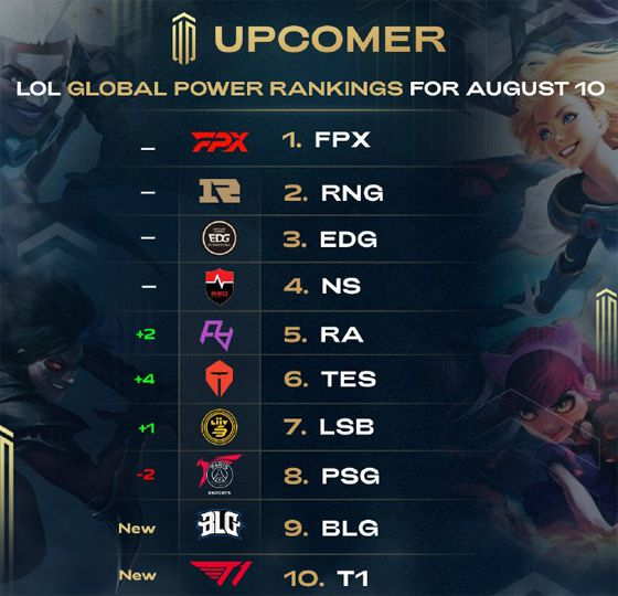 法蒂首秀 法蒂首秀