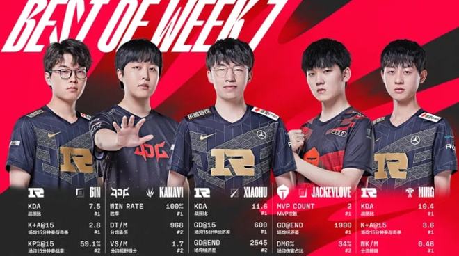 两场关键比 两场关键比