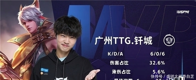 热度居高不 热度居高不