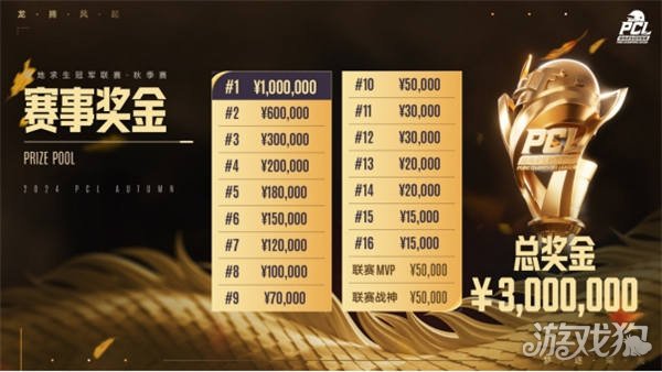 希望通过官 希望通过官