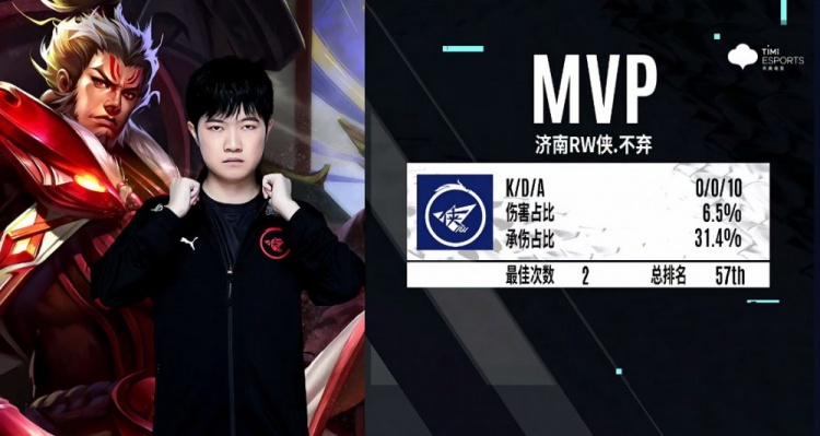 队战力上了 队战力上了